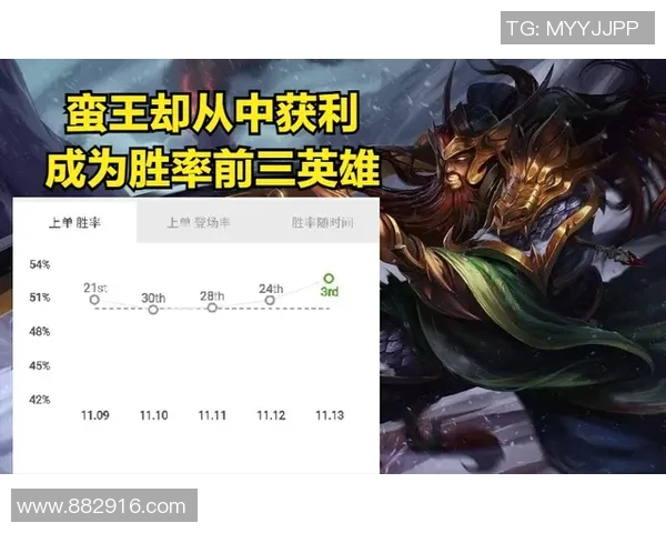 专访赵丽揭秘王者荣耀成功背后的故事与策略分析 专访赵丽揭秘王者荣耀成功背后的故事与策略分析