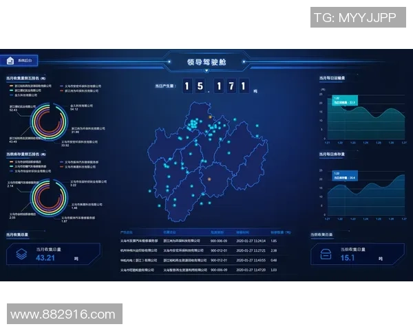 对话黄静：回顾王者荣耀职业生涯与未来发展展望