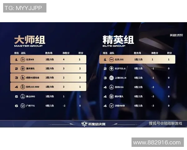 热议和平精英JDG战队如何通过比赛经验变革提升竞技水平