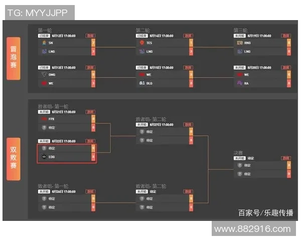 英雄联盟深度解析EDG战队的游戏意识与团队协作策略
